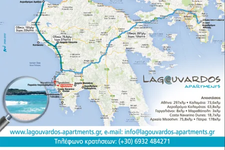 lagouvardos apartments map