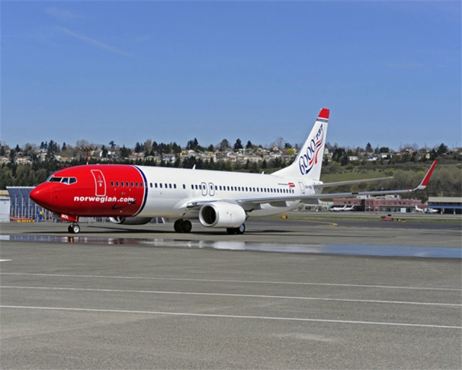 Η Norwegian Airlines συνδέει Κέρκυρα και Σαντορίνη με Λονδίνο
