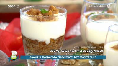 Ελαφριά πανακότα γιαουρτιού (Βίντεο)