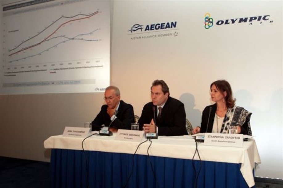 Aegean-Olympic Air: Η νέα στρατηγική